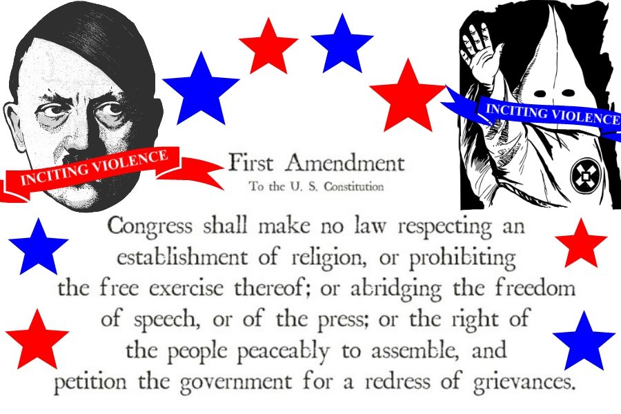 Hate+speech+not+protected+by+First+Amendment