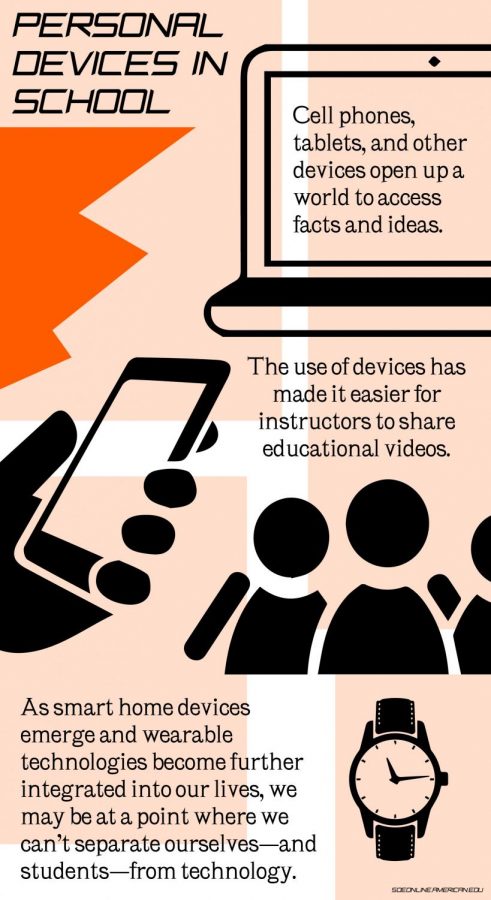 The use of personal devices within schools provides many benefits.