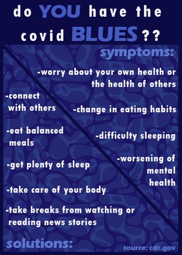 Though self-isolation protects the physical health of the community, it may also diminish a persons mental health. However, there are several ways to prevent that from happening.