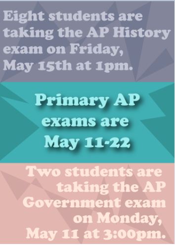 2020 Advanced Placement exams now online