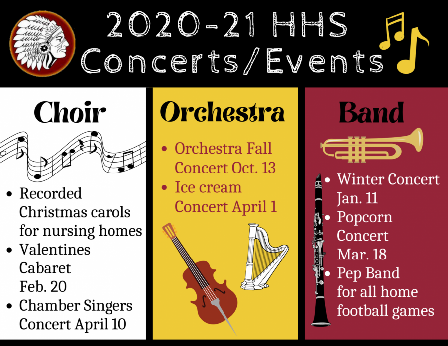 Music+students+share+their+experiences+with+participating+in+band%2C+choir%2C+orchestra