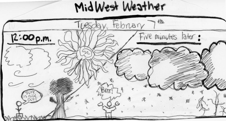 Mid-West+Weather