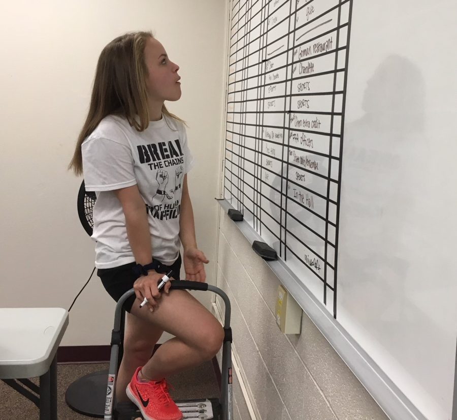 Junior Isabelle Braun writes down story assignments on the white board. Braun was the online editor this year and will assume the position of editor-in-chief next school year.