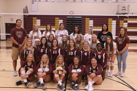 Current volleyball roster for 2018