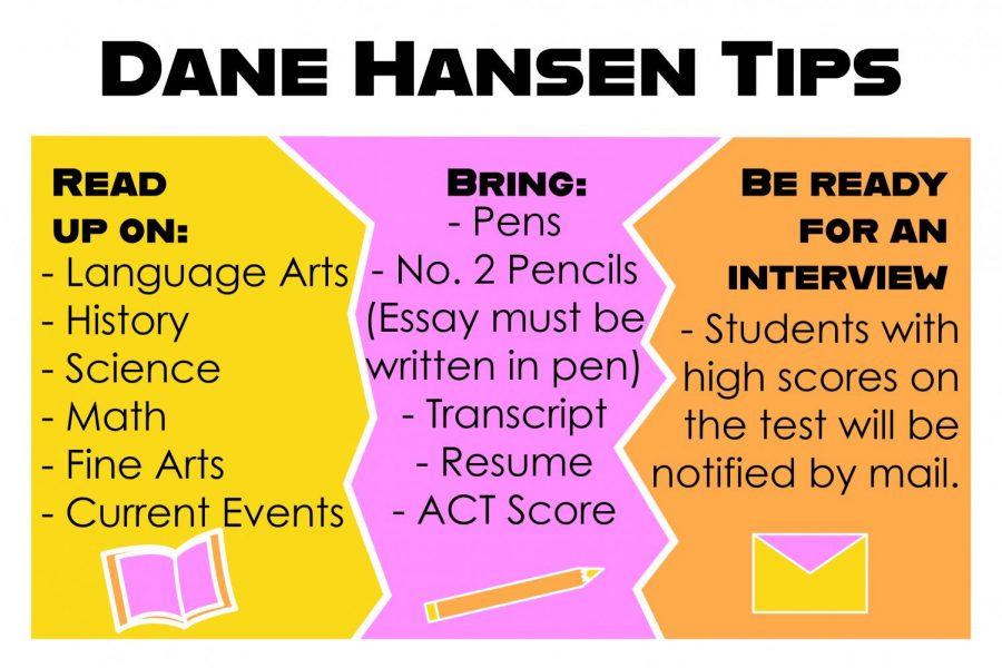 Seniors+earn+scholarship+opportunities+through+Dane+G.+Hansen+test